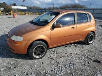  Salvage Chevrolet Aveo